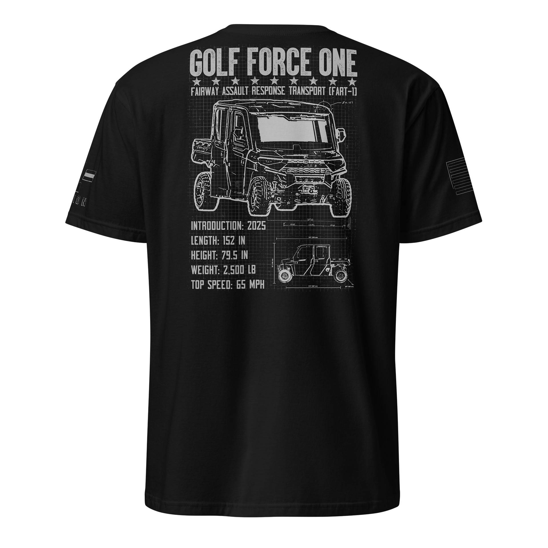 Golf Force One Blueprint product image (1)
