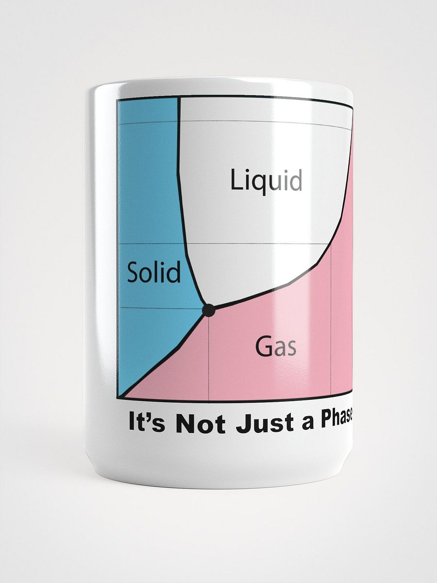 It's Not Just a Phase- Trans Mug product image (5)