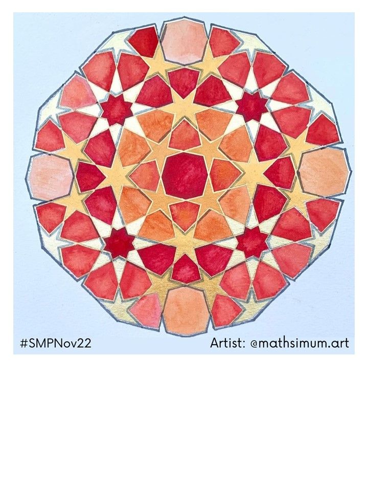 Tutorial Pack #SMPNov22 product image (9)