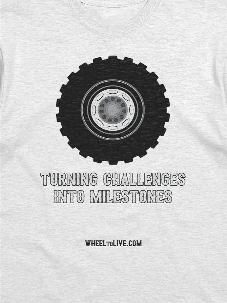Turning Challenges Into Milestones product image (1)