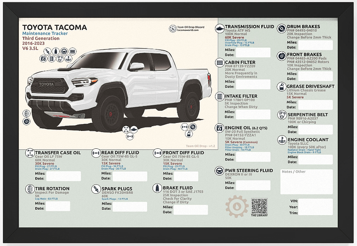 3RD GEN MAINTENANCE TRACKER V1.2 - White (FRAMED) product image (1)