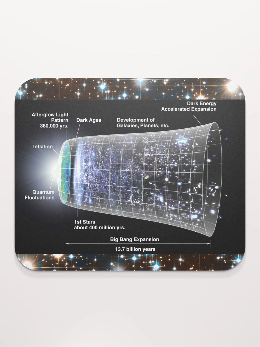 ASTRO Classic Mouse Pad product image (2)