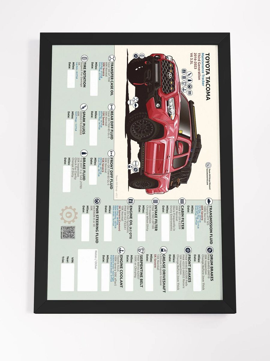 3rd Gen Maintenance Tracker v1.1 - Red (Framed) product image (5)