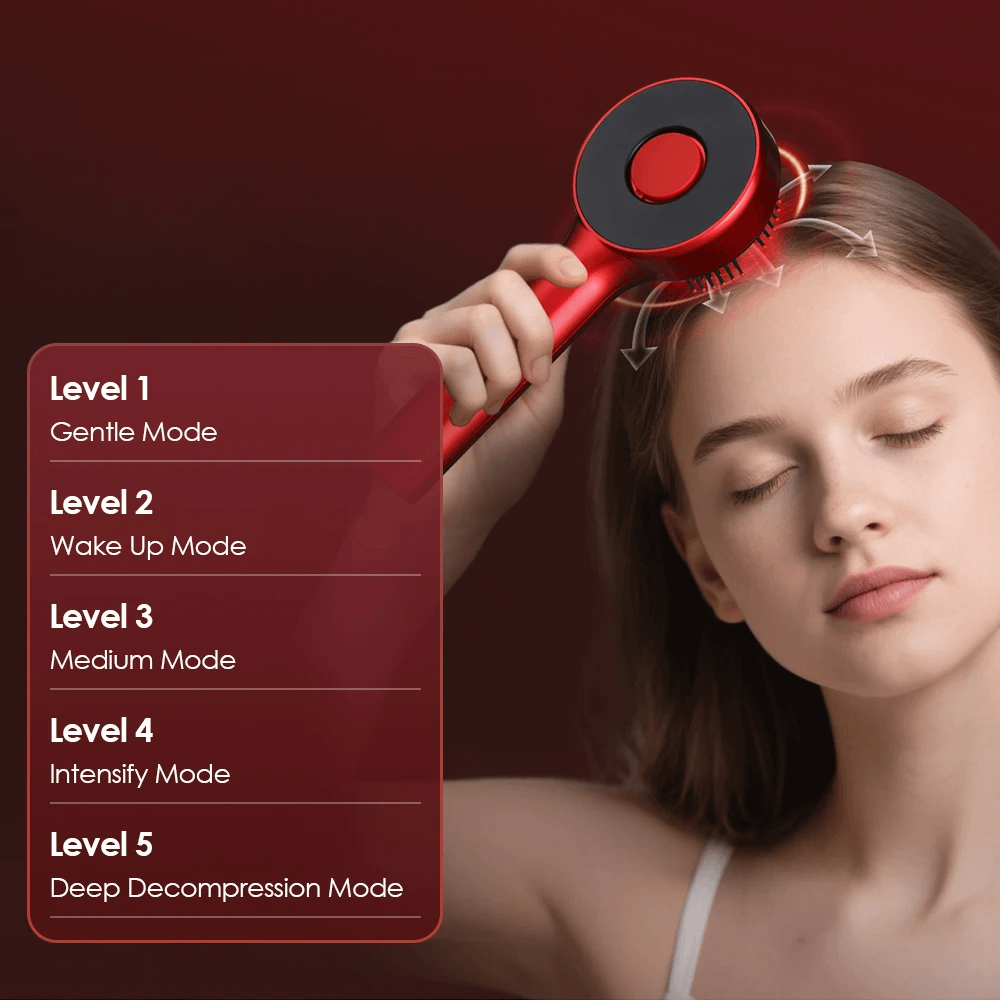 5 Levels of Massage Intensity