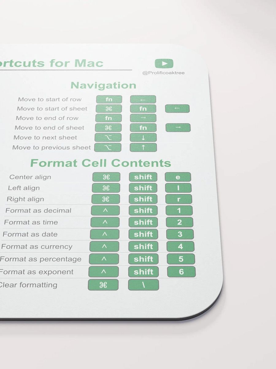 Keyboard Shortcuts Mouse Pad for Mac - Google Sheets product image (5)