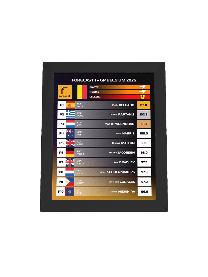 GP Belgium 2025 Frame product image (2)