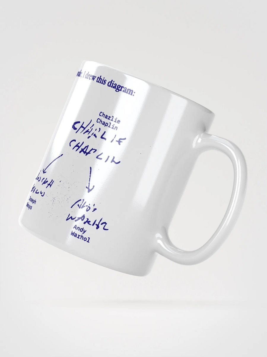 Meaningless Diagrams Mug product image (3)