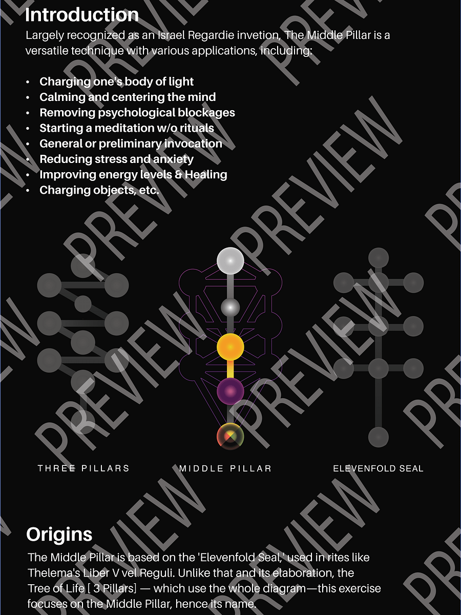 The Middle Pillar Complete Manual product image (3)