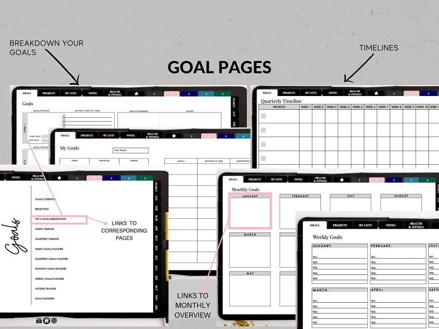 Undated Digital Planner - Black Vertical Week | Ideal for iPad & Phone product image (6)