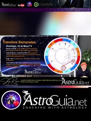 Luna en Acuario: ¡Libérate del Pasado y Sueña! La Luna en Acuario te impulsa a soltar dudas, abrazar la ilusión y transformarte. ¡Es hora de renovarte y dejar atrás el pesimismo! #LunaEnAcuario #TransformaciónPersonal #Astrología #Sueños #Ilusión #Neptuno #Plutón #Horóscopo #CrecimientoEspiritual #SuperaciónPersonal