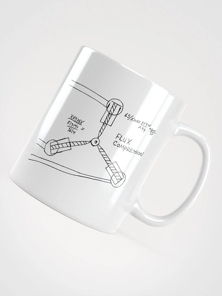 Flux Compression - Ceramic Mug product image (12)
