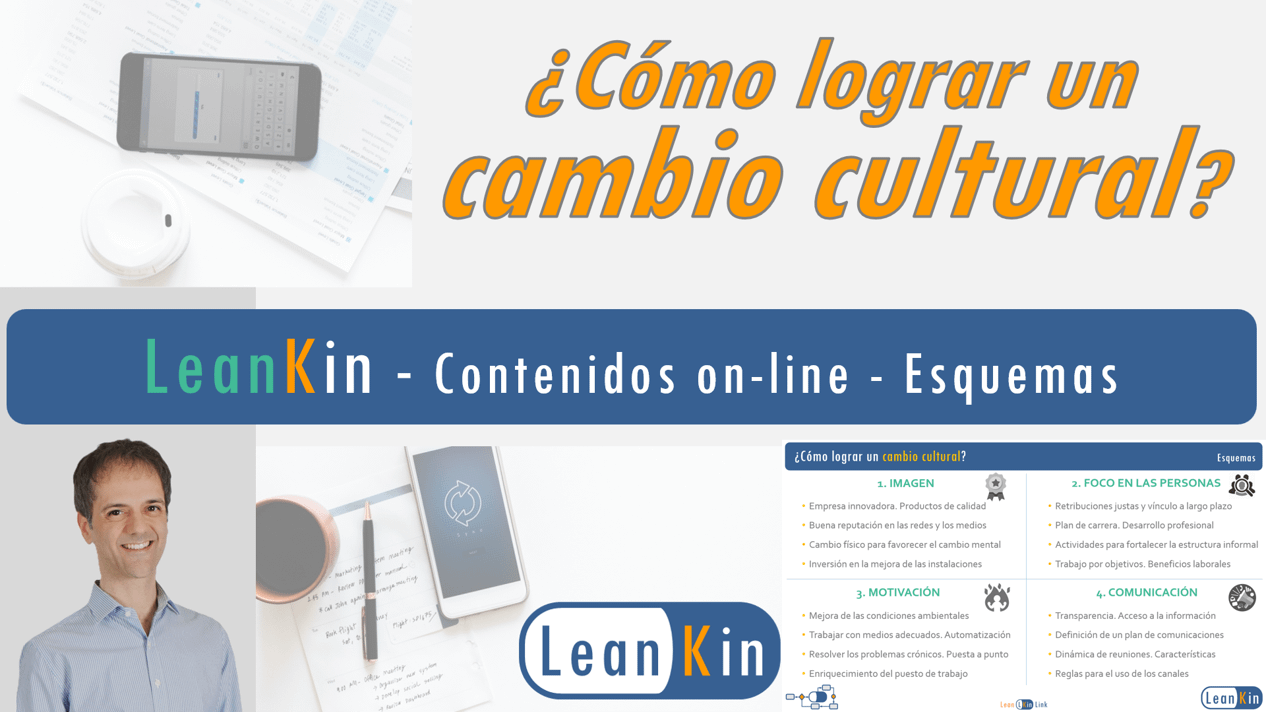 ¿Cómo lograr un cambio cultural en la empresa? product image (2)
