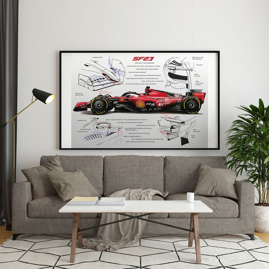 DIGITAL SF-23 technical drawing Scuderia Ferrari, Leclerc and Sainz F1, Formula-1, F1 Posters, F1 Art, Formula 1 Wall Art, Gifts for Him, Motorsport product image (3)