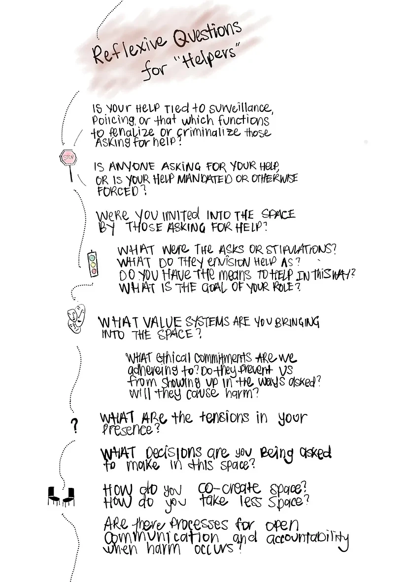 My reflective questions for helpers includes: is your help tied to surveillance or policing or that which functions to criminalize those asking for help? Is anyone asking for your help or is your help mandated or otherwise forced? Were you invited into the space by those asking for help? What were the asks or stipulations? What do they envision help as? Do you have the means to help in this way? What is the goal of your role? What value systems are you brining in to the space? What ethical commitments are we adhering to? Do they prevent us from showing up in the ways asked? Will they cause harm? What are the tensions in your presence? What decisions are you being asked to make in the space? How do you co create space? How do you take less space? Are there processes for open communication and accountability when harm occurs? 