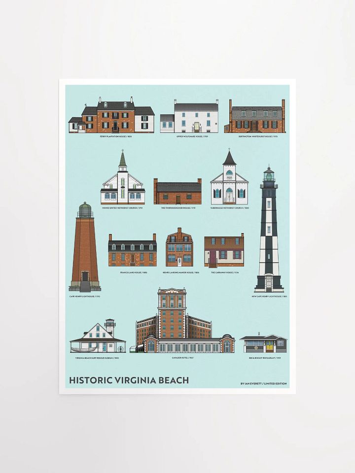 Historic Virginia Beach Buildings Art Poster product image (1)