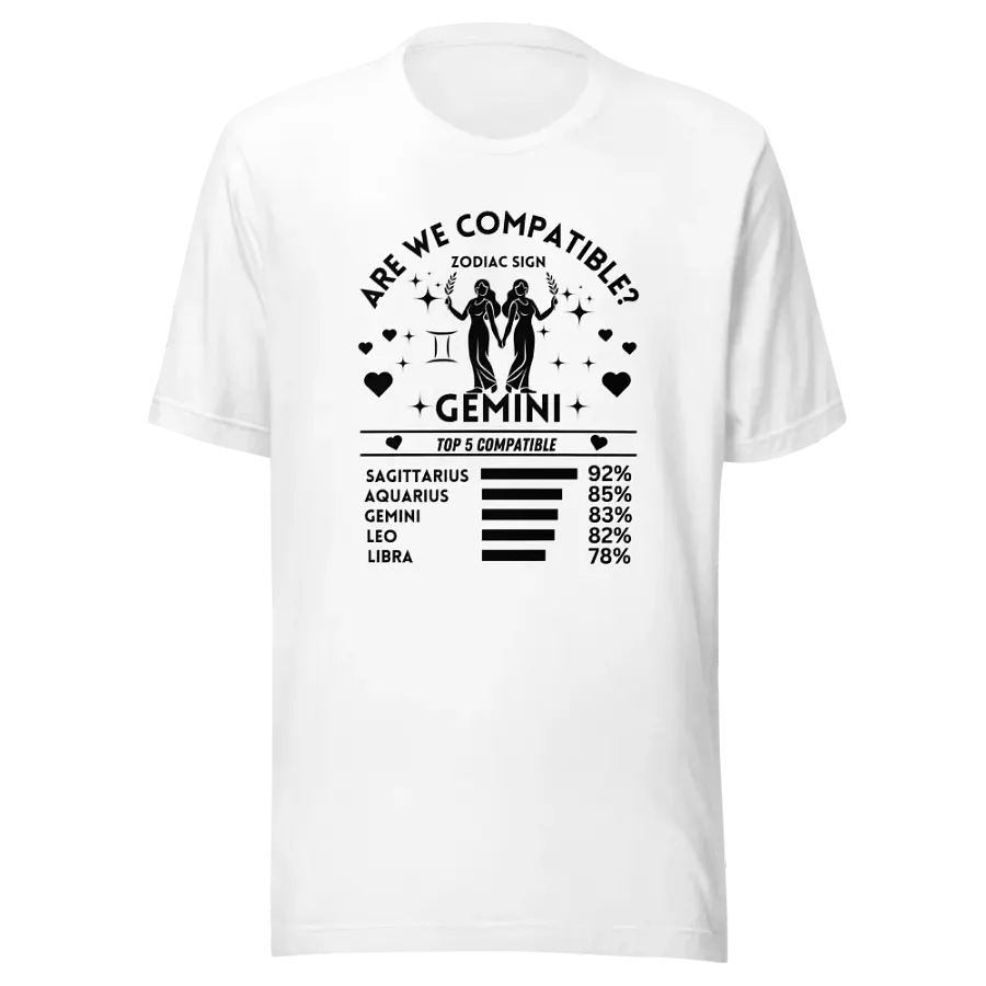 Gemini Zodiac Sign Romantic Compatibility T-Shirt - Bella Canvas 3001 Unisex Staple T-Shirt - Light Colors product image (3)