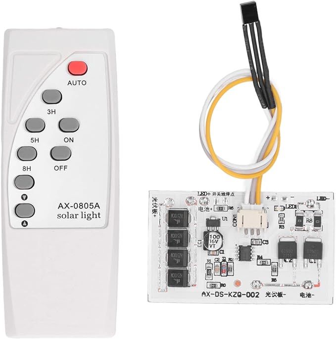 New Product product image (2)