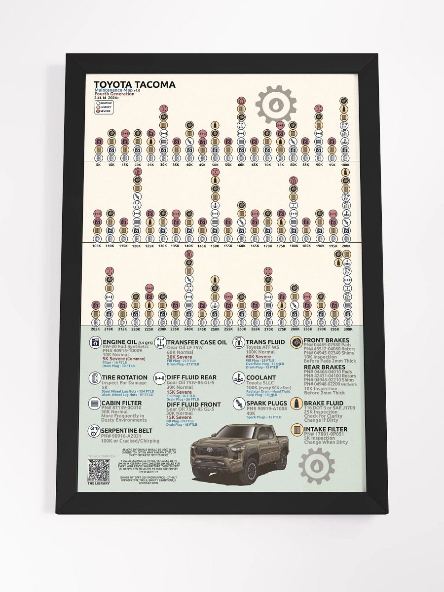 4th GEN TACOMA MAINTENANCE MAP V1.0 (FRAMED) product image (4)
