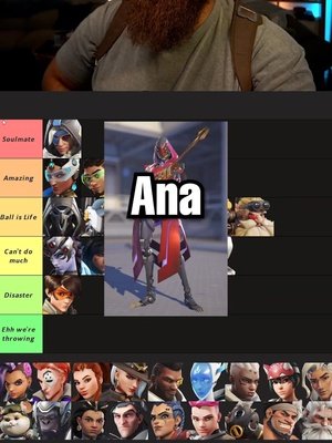 MORE Best heroes to play with Rein - Part 2 #overwatch2 #ow #ow2 #overwatchclips #reinhardt #tiktoklive #fy #fyp #fypシ #xyzbca