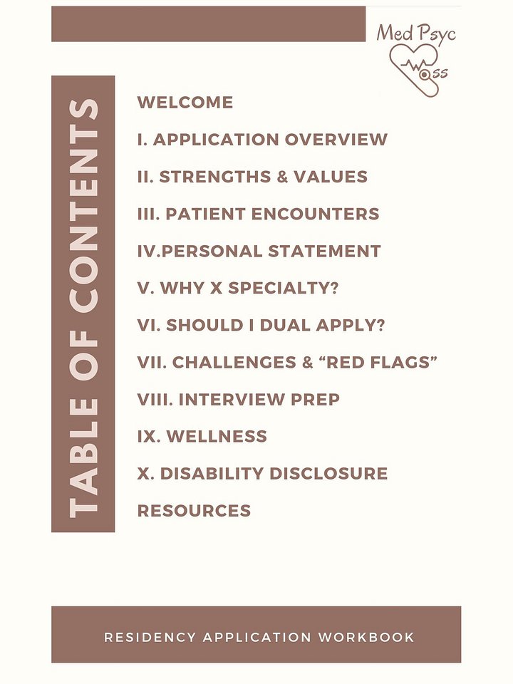 Residency Application Workbook product image (2)