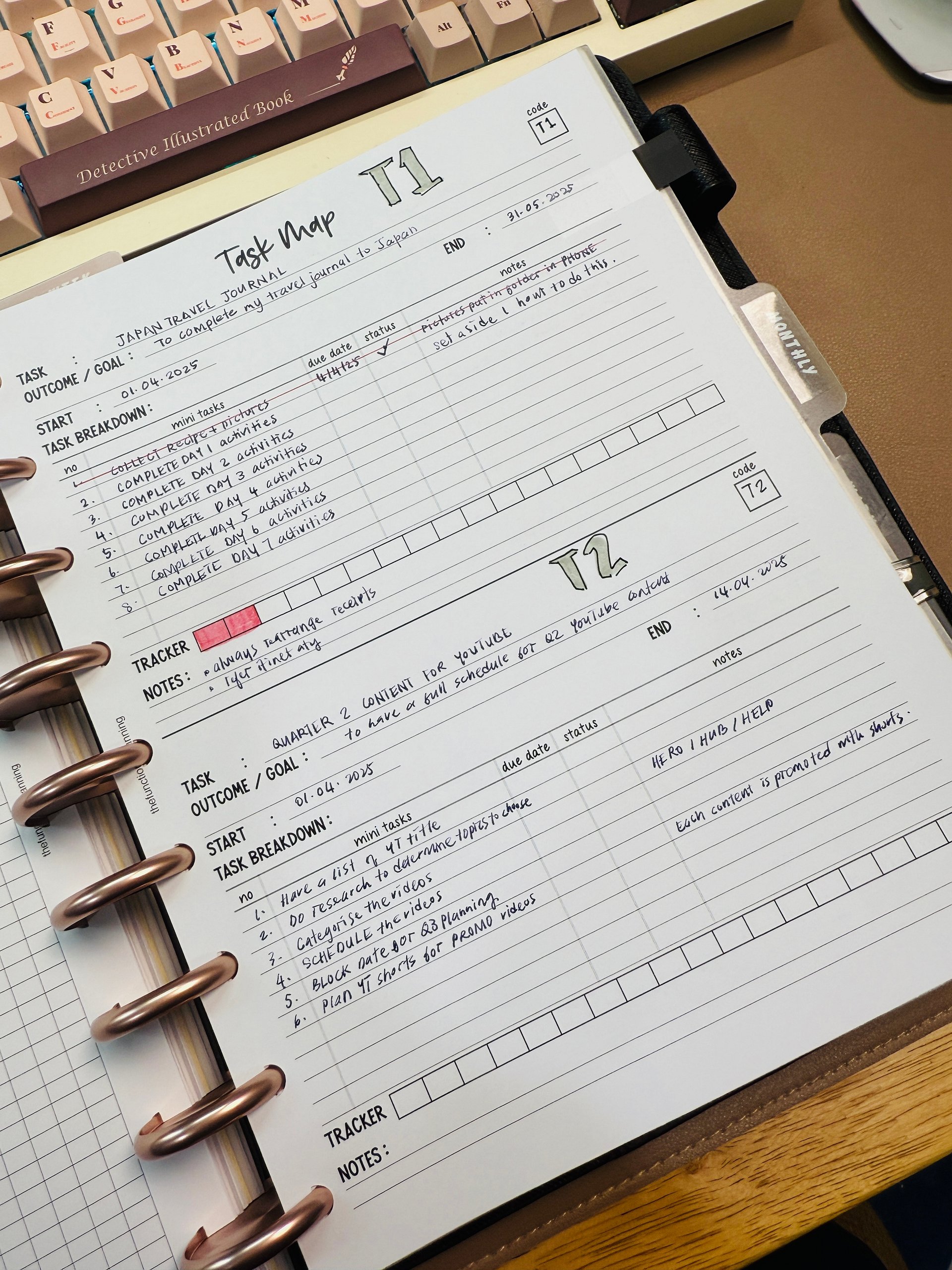 Task Map Planner Insert | Manage Big Tasks Easily | A5 size product image (3)