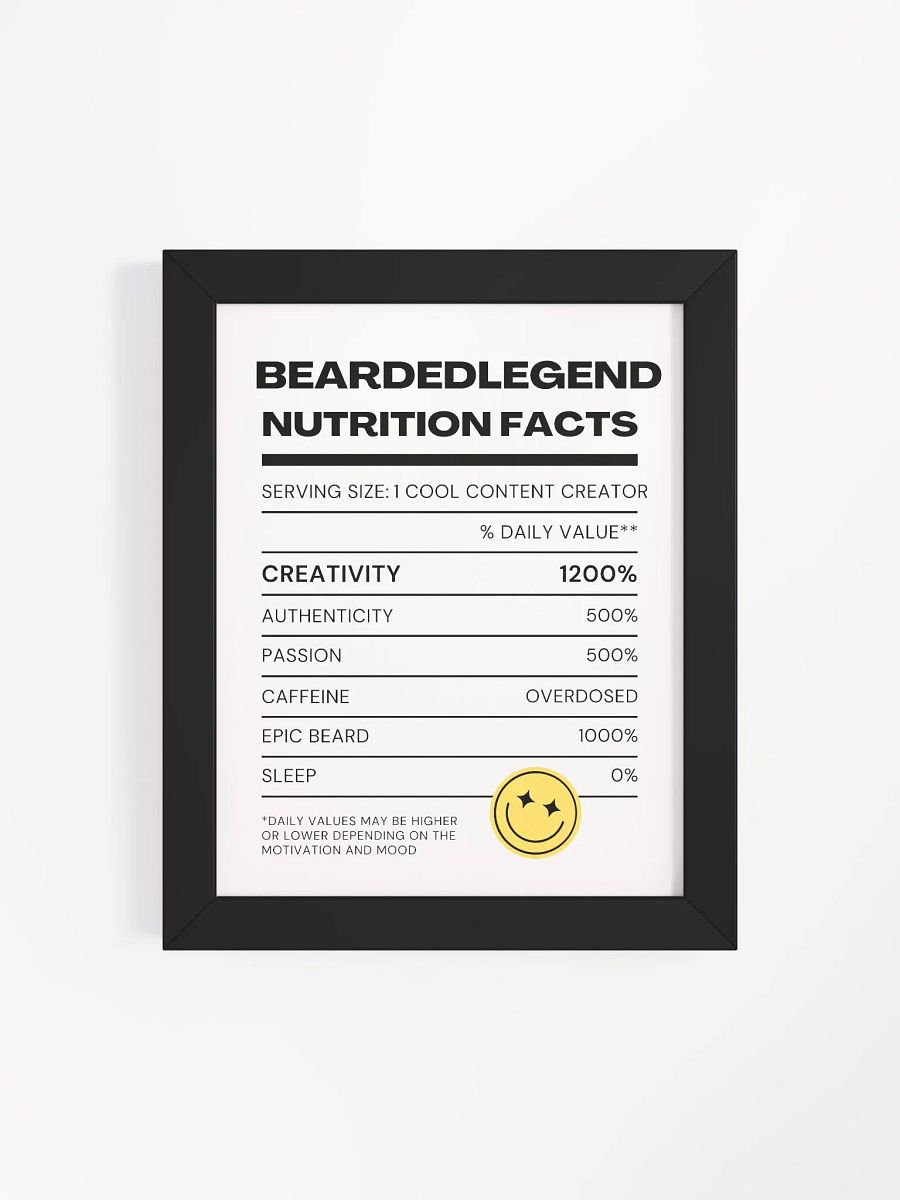 Nutrition Wall Art product image (4)