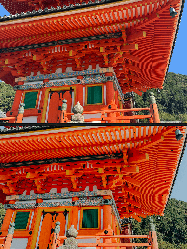 Akira Lr Preset product image (2)