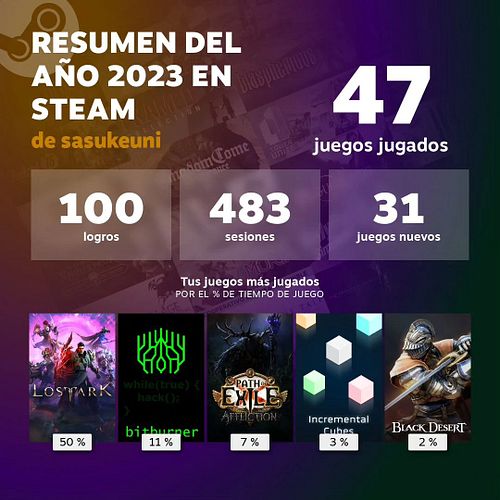 Not a bad year, I hope to see a more balanced time between @playlostark and @blackdesertgame next year, maybe I can achieve a...