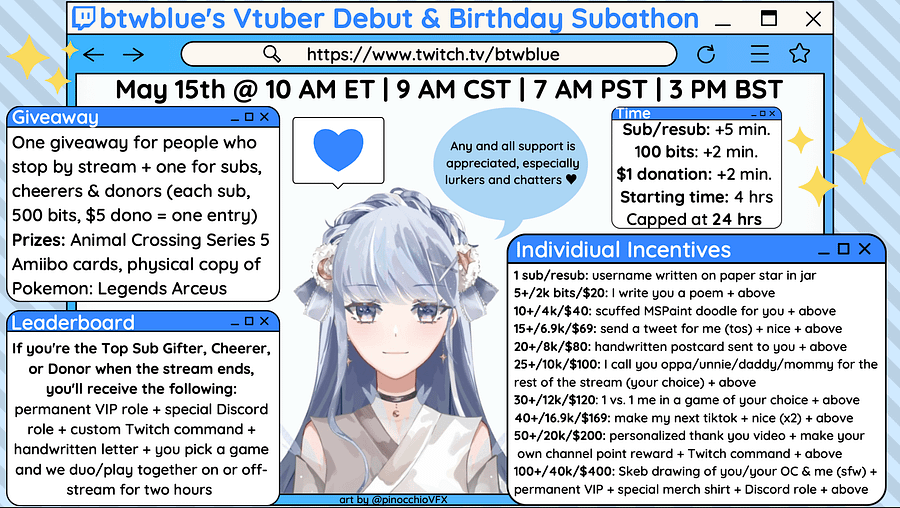 Subathon + Special Event Planning product image (3)