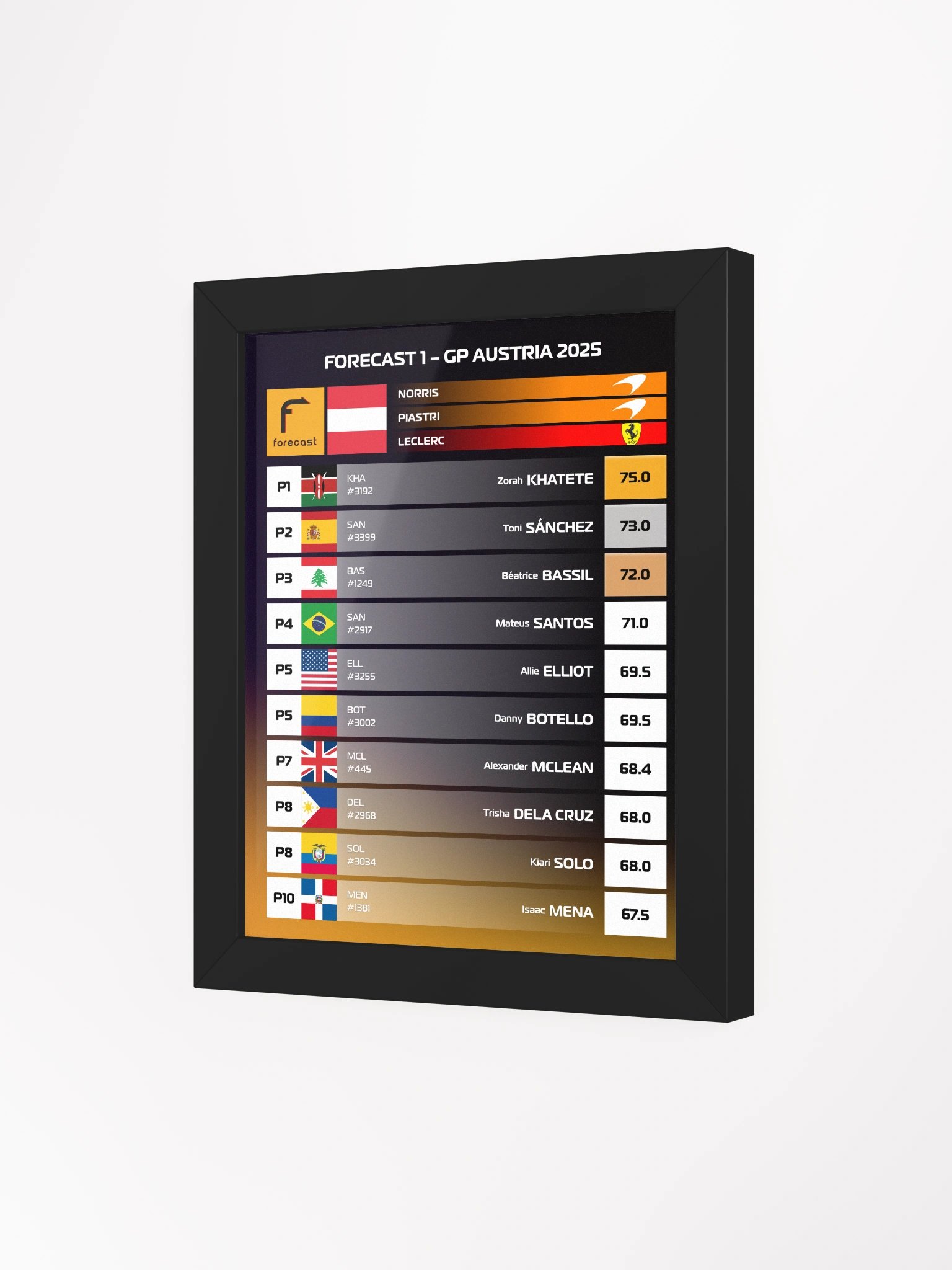 GP Austria 2025 Frame product image (3)