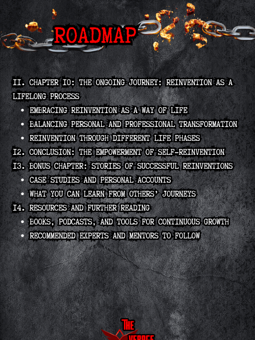 Roadmap To Reinvention: How an Average Person Can Transform Themselves product image (7)