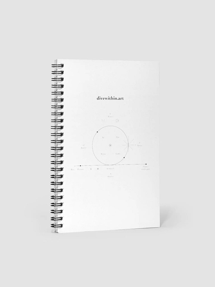 Spiral Notebook MAP Journey product image (1)