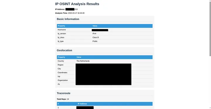 IP OSINT Tool product image (1)