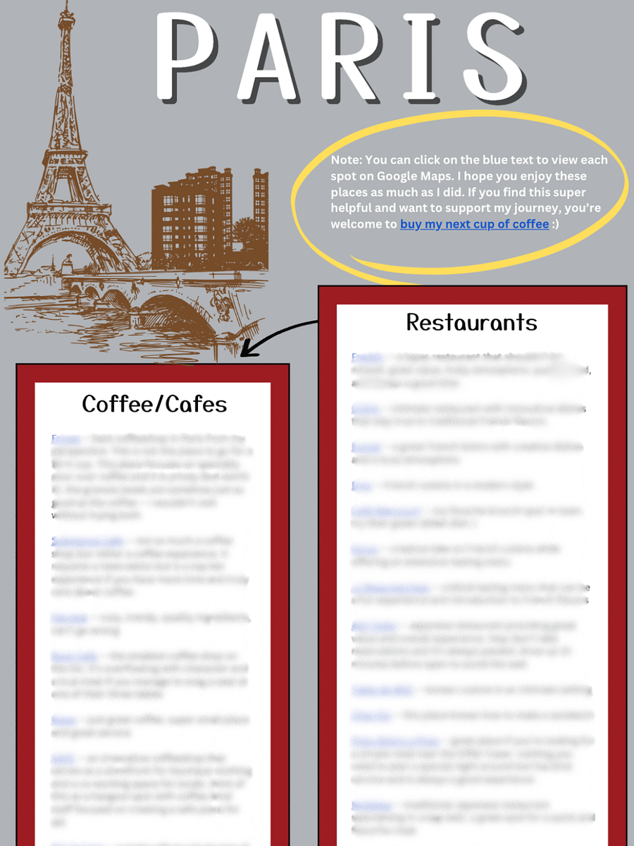 Paris Guide + Recommendations product image (1)