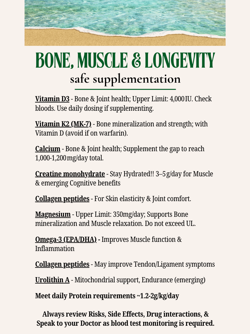 The Supplement Guide product image (4)