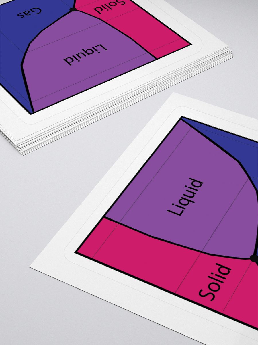 It's Not Just a Phase- Bi Sticker product image (4)