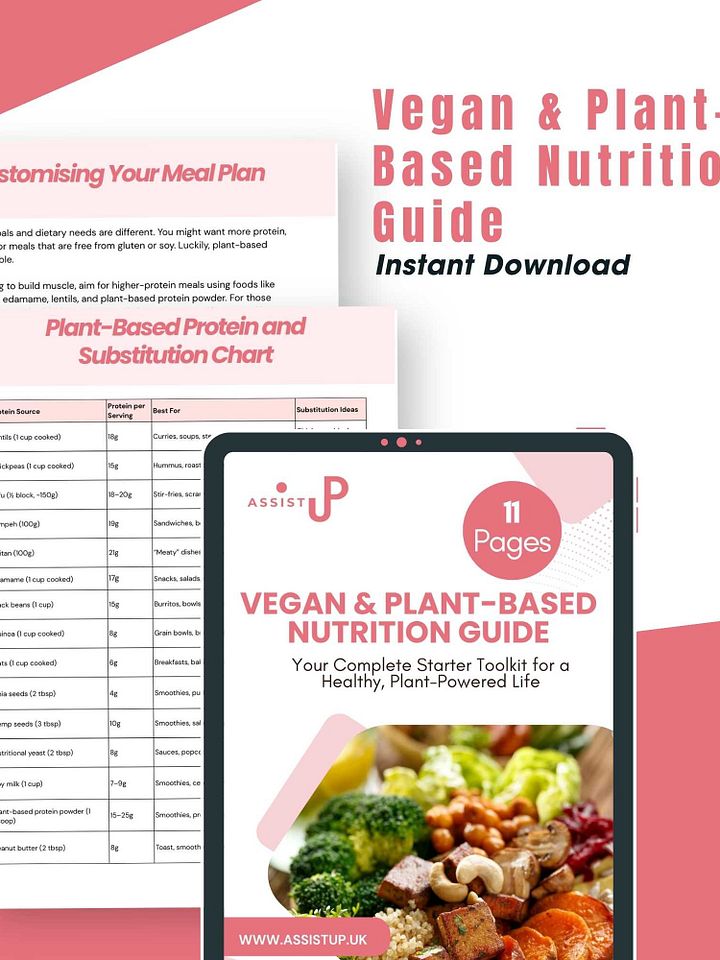 Vegan & Plant-Based Nutrition Guide product image (2)