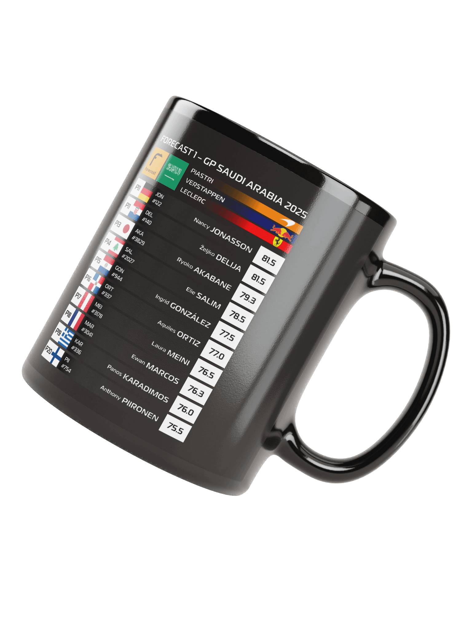 GP Saudi Arabia 2025 Mug product image (5)