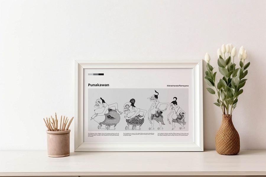 Wayang Punakawan ISO product image (4)