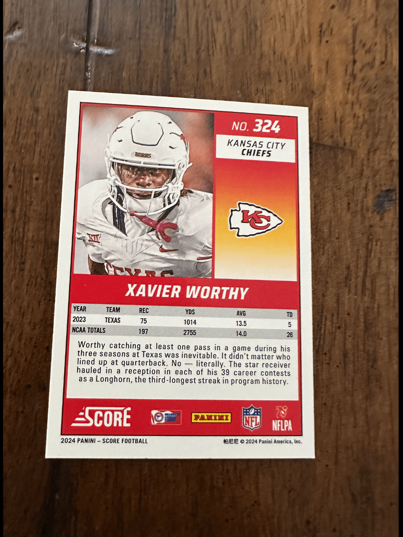 Xavier Worthy Rookie product image (2)