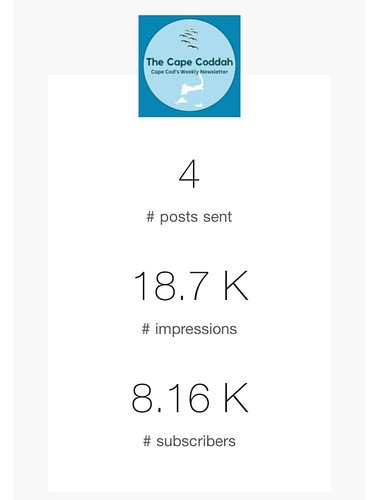 Thanks for a great November on our Cape Cod newsletter!