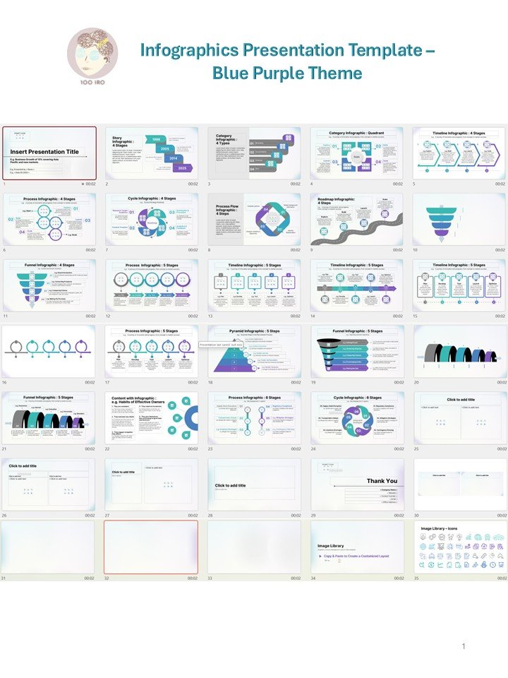 100 IRO Infographics Presentation Template – Blue Purple Design product image (2)