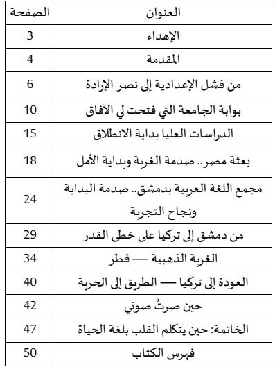 How to rise after life breaks you - كيف تنهض بعد أن كسرتك الحياة product image (2)