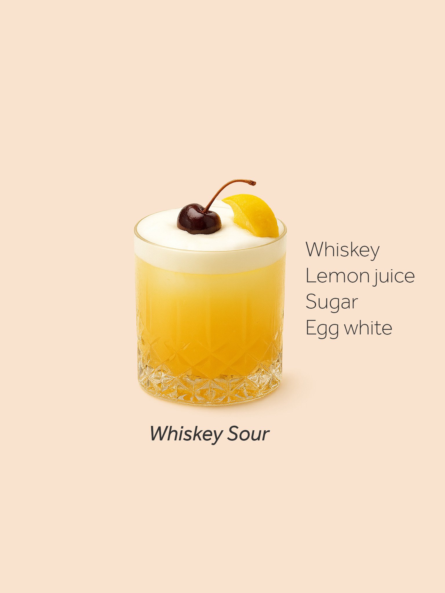 Classic Cocktails Poster product image (16)