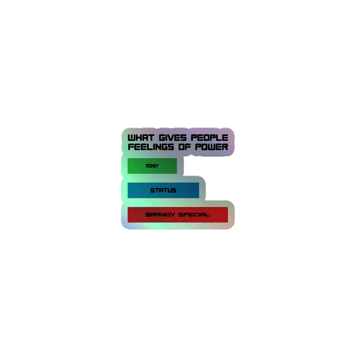 What Gives People Feelings of Power product image (1)
