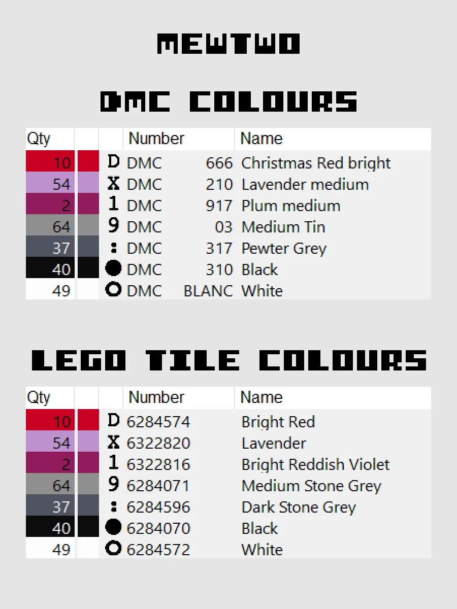 Mewtwo Pixel Art product image (4)