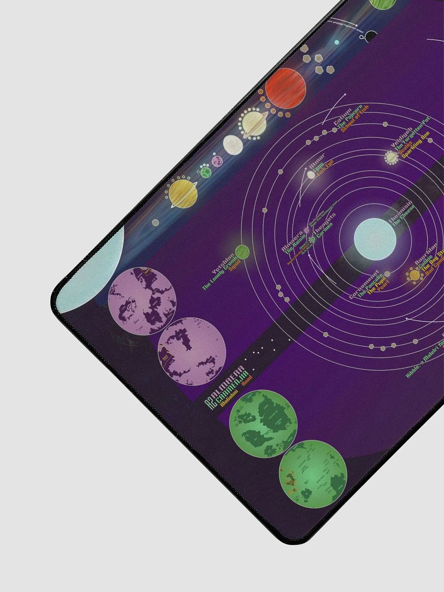 The Star Garden: Theaguanashalo Solar System Map product image (3)