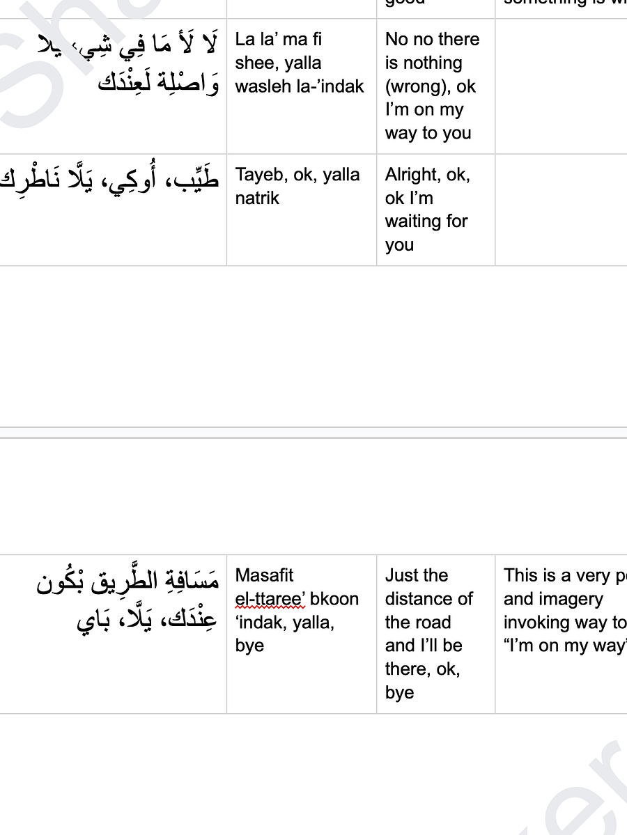 Learn Levantine Arabic With TV Shows (Ya Rayt Part 5) product image (3)