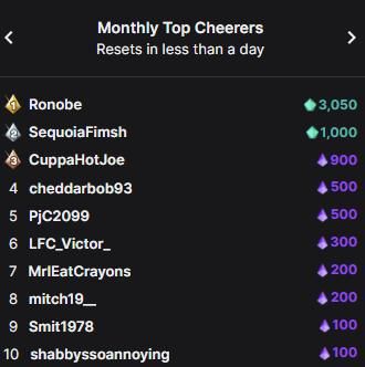 Topping the cheer leaderboard this month is @ronobettv  so he gets to choose Novembers' @shure  SM7B Mic colour and pop cover...