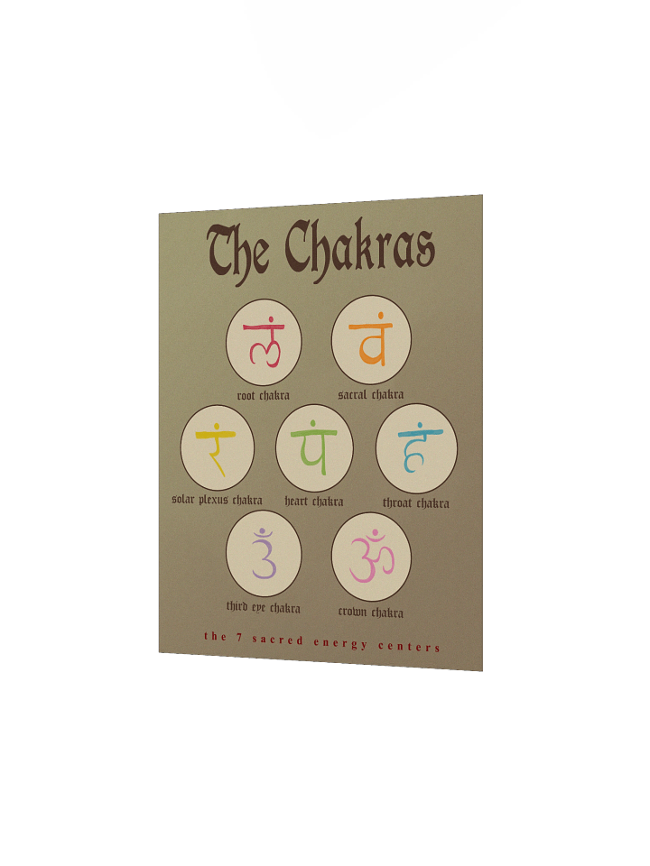 The Chakras Print Poster product image (5)